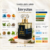 Invyctus