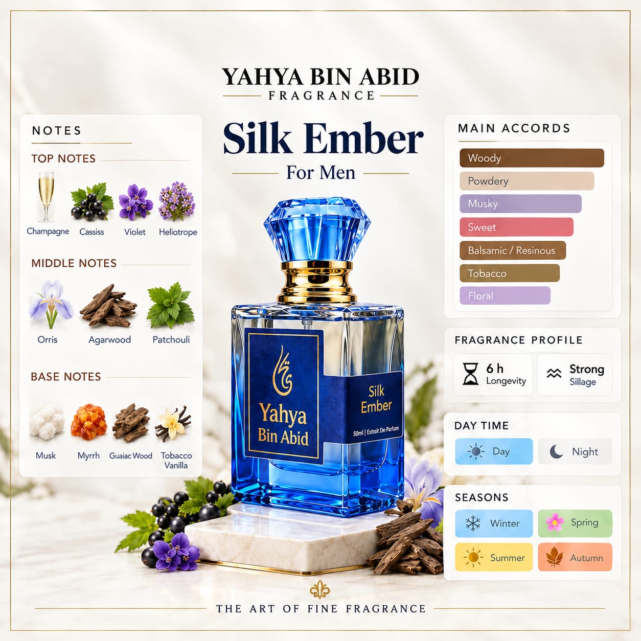 Silk Ember